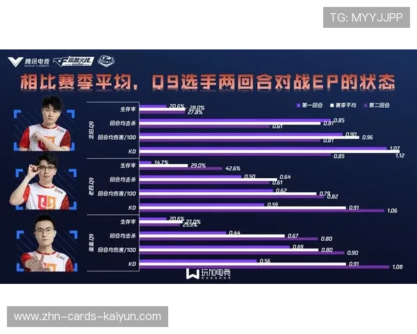 新疆逆境反击,季后赛在望!,新疆季后赛时间 新疆逆境反击,季后赛在望!,新疆季后赛时间